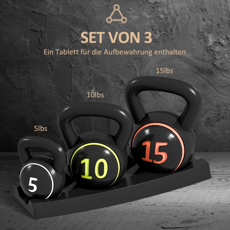 Kettlebell Set 3pc 2.2/4.5/6.8kg Weights Plastic Casing Black