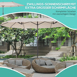Parasol Double Patio Umbrella, Hand Crank, Oval, Beige