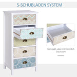 Chest of Drawers, 5 Drawers Anti-Tip, Colorful