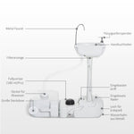 Camping Washbasin 17L Hand Sink Dispenser Outdoor Use, HDPE Light Grey