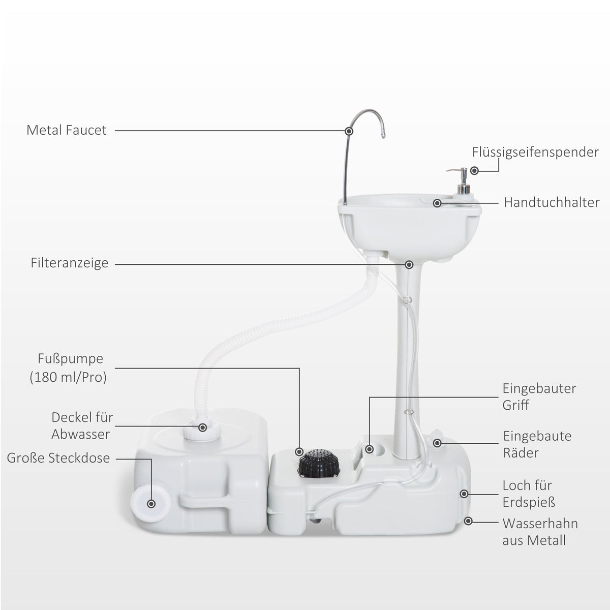 Camping Washbasin 17L Hand Sink Dispenser Outdoor Use, HDPE Light Grey