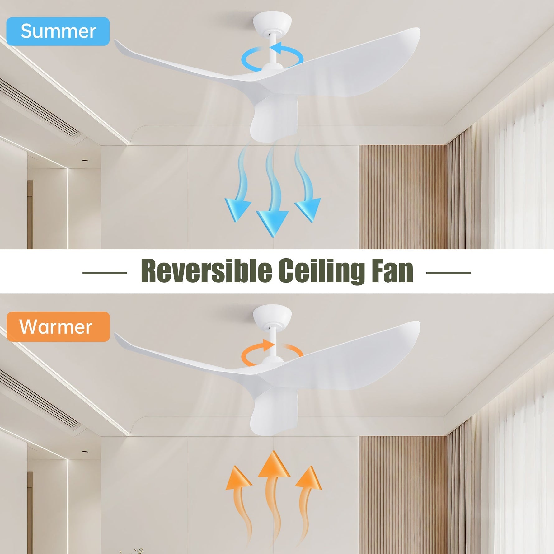 Ceiling Fan 38-inch DC Motor Remote Control Indoor/Outdoor ABS