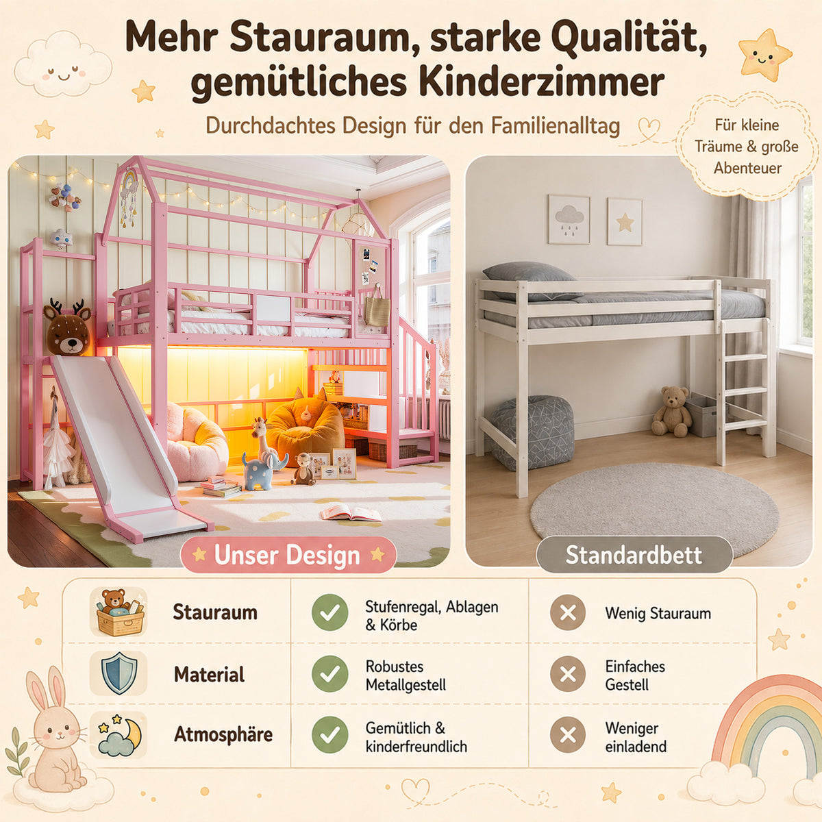 Bunk Bed 90x200cm with Desk, USB & Shelves - White Metal