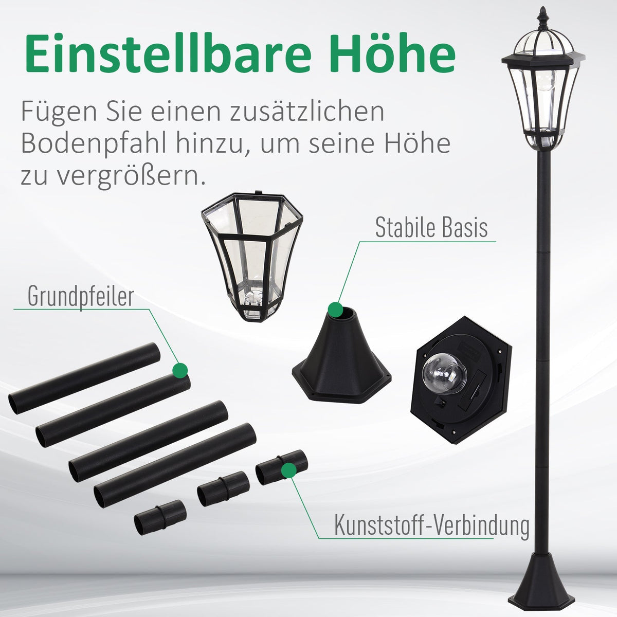 Solar LED Street Lights 2-pack Waterproof Energy Saving Stainless Steel, Black