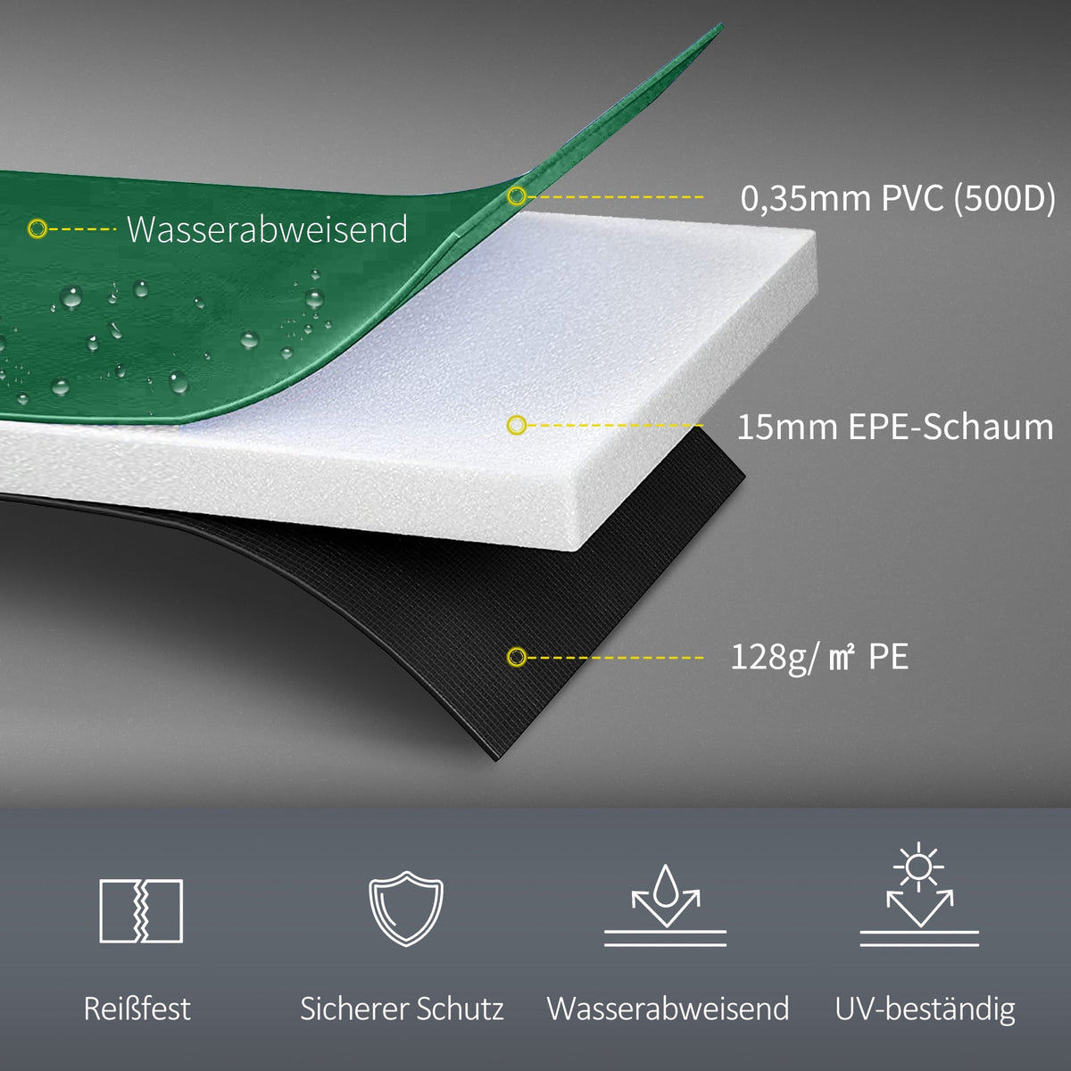 Trampoline Safety Net Edge Cover, 8ft-15ft Ø 366cm, Green