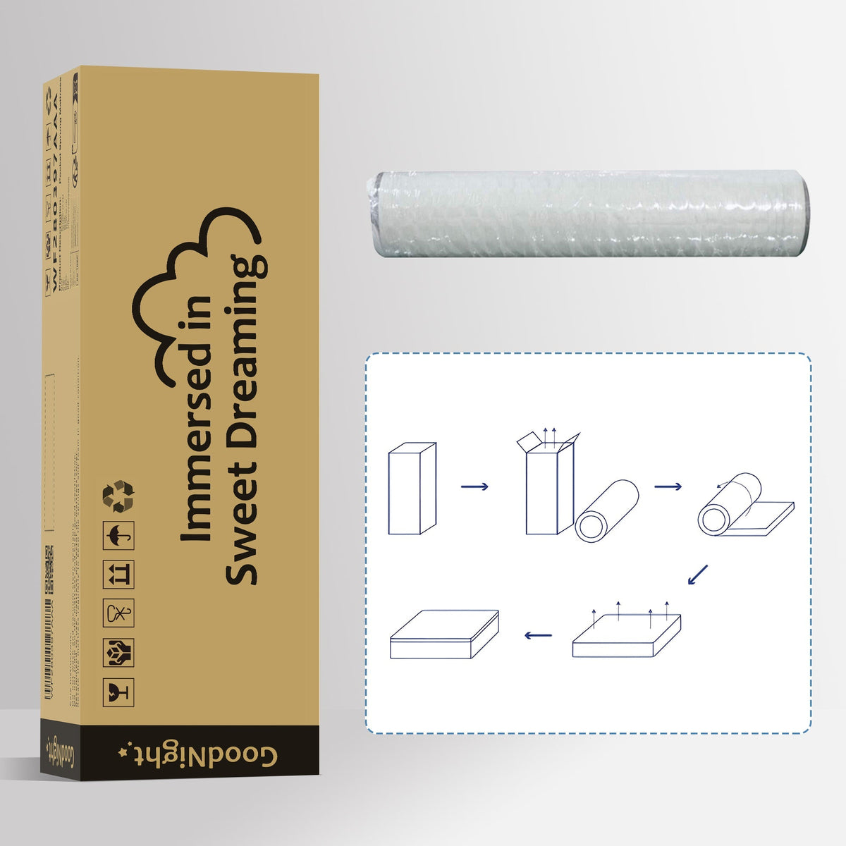 Spring King Mattress, 7-Zone Cold Foam Pocket Springs, 140x200cm Microfiber