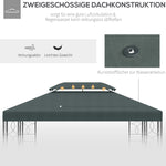 Replacement Roof for 3x3m Gazebo/Tent, Polyester Charcoal Grey