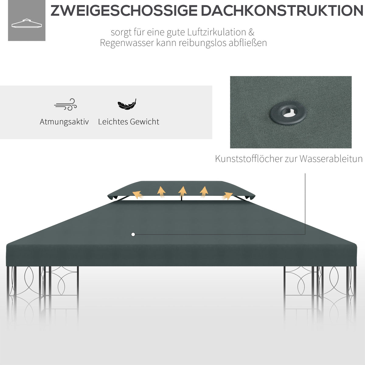 Replacement Roof for 3x3m Gazebo/Tent, Polyester Charcoal Grey