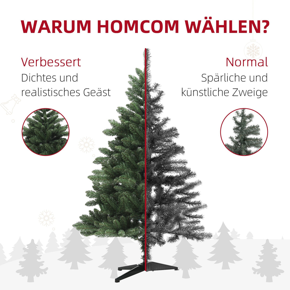 Artificial Christmas Tree, 150 cm 565 Tips Foldable, Green