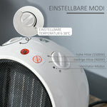 Fan Heater Electric Heater 900W/1500W, White and Black PP Plastic