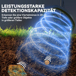 Metal Detector, 5 Modes, IP68 Waterproof, Dark Gray