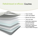 Spring Mattress 90x190cm H3 10cm - Lumbar Support - Rolled