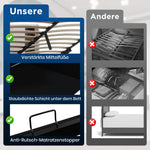 Double Bed with Wireless Charging & Storage, 160x200cm Upholstered, Grey Cotton