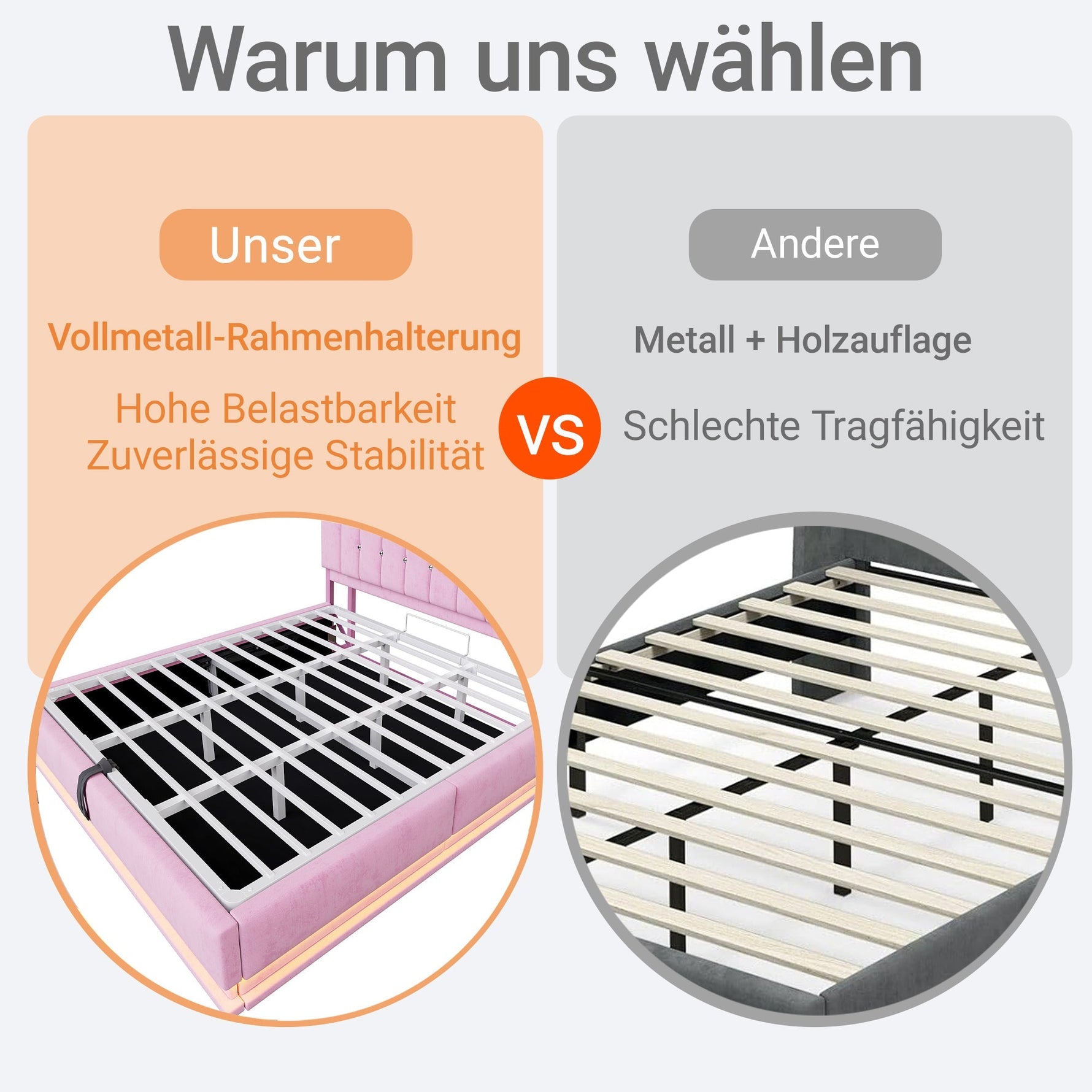 Smart Upholstered Bed with LED Lighting, USB and Hydraulic Storage, 180 x 200 cm, Pink Velvet