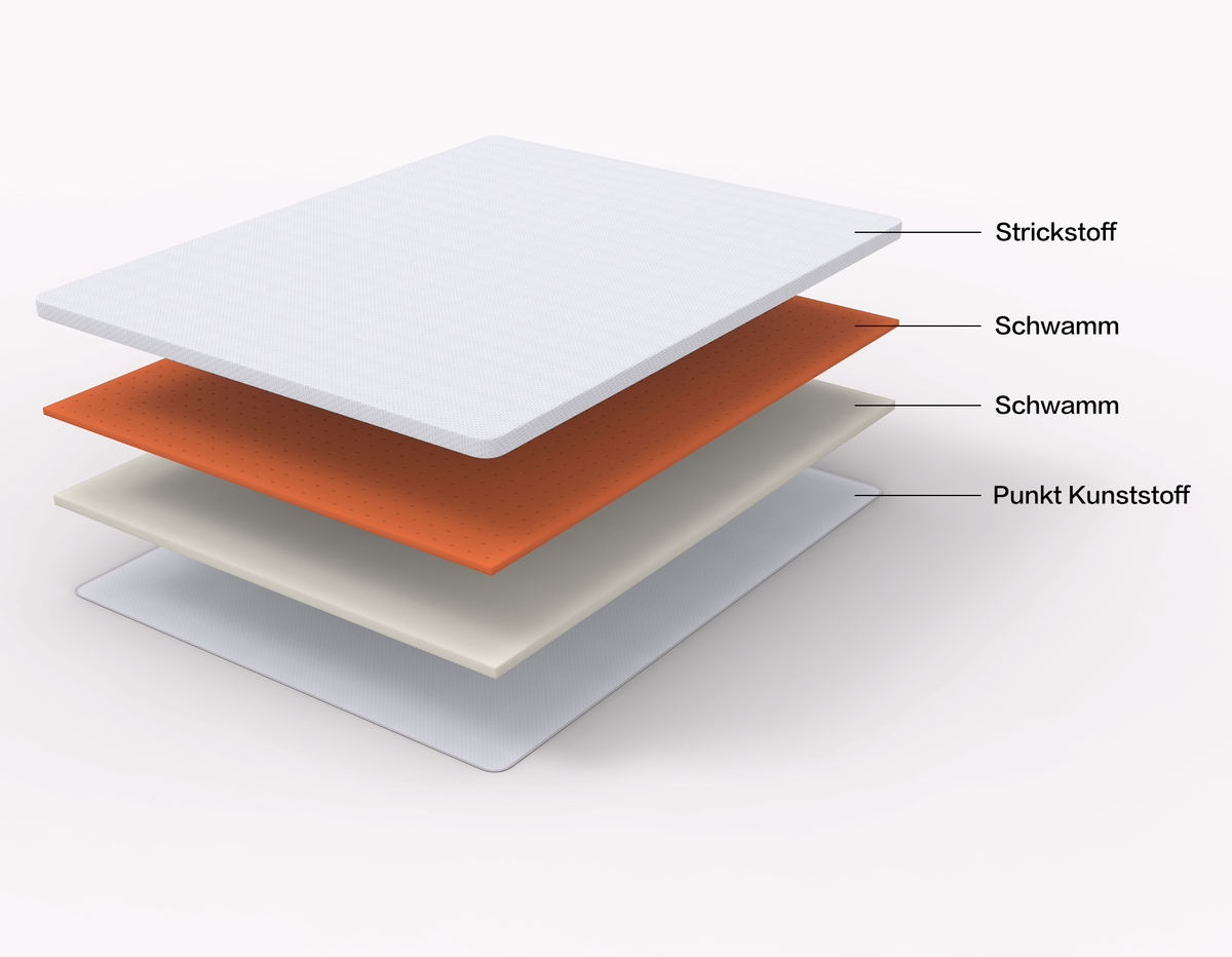 Comfortable Mattress H3 Medium Strength Washable 180x200cm, White/Orange Foam