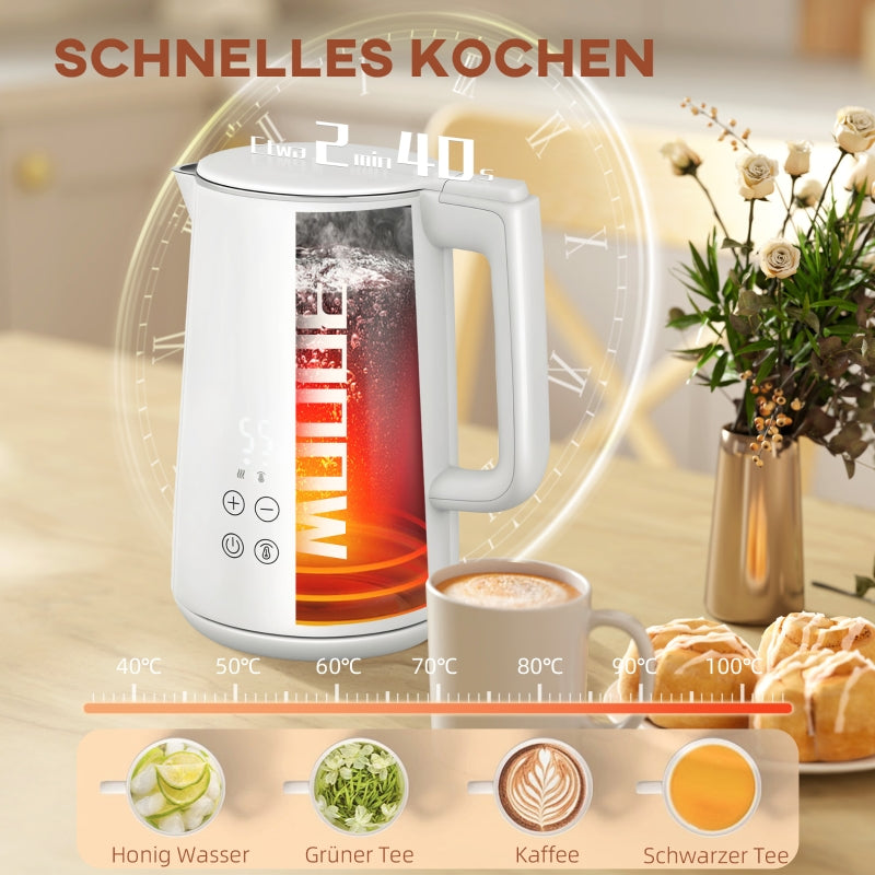 Kettle Toaster Set, 1.5L, 2 Slices, 2200W, White