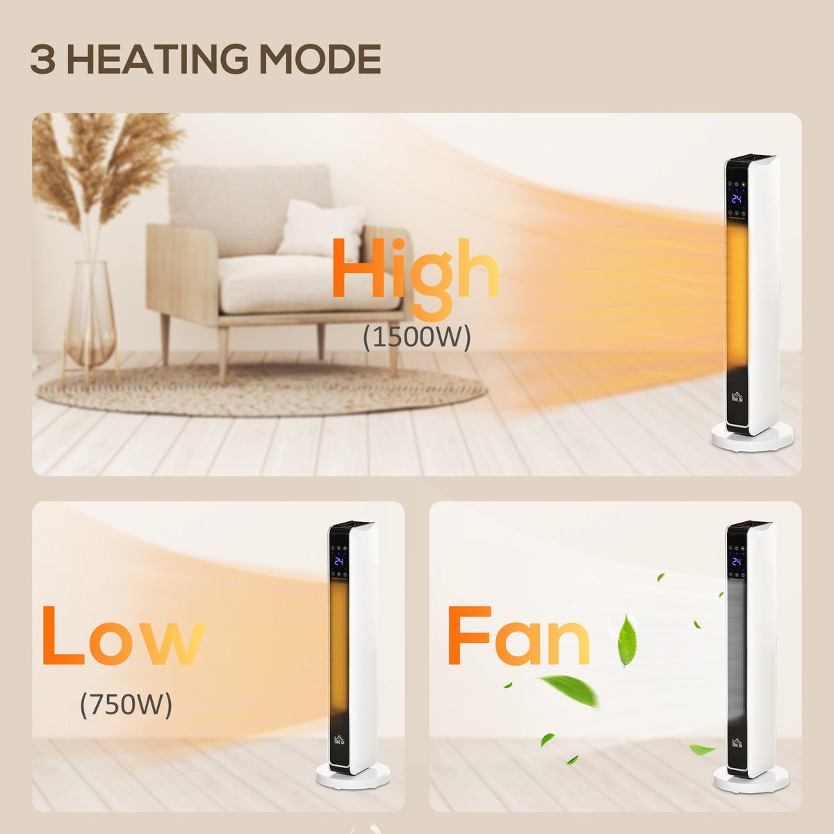 Fan Heater, 2200W Electric with Remote Control, White Black ABS PA