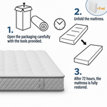 Orthopedic cold foam King mattress, 140x200 cm, 7-zone pocket spring core, H3 medium firm, 20 cm height, vacuum packed